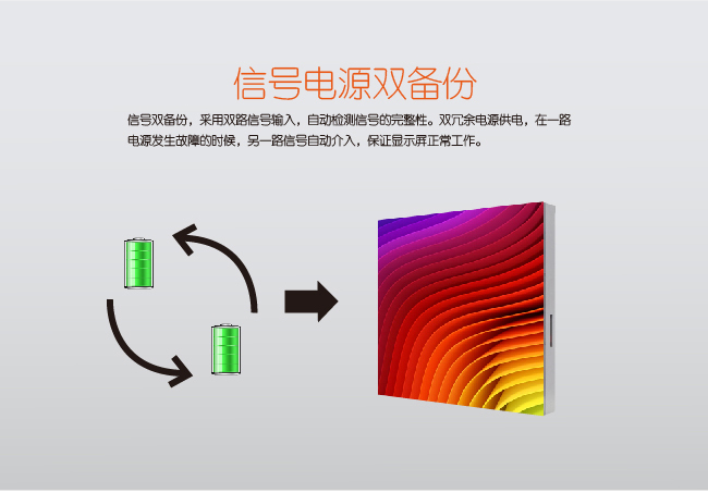 濟(jì)南戶外全彩屏_室外LED電子屏_LED大屏幕價(jià)格_廠家